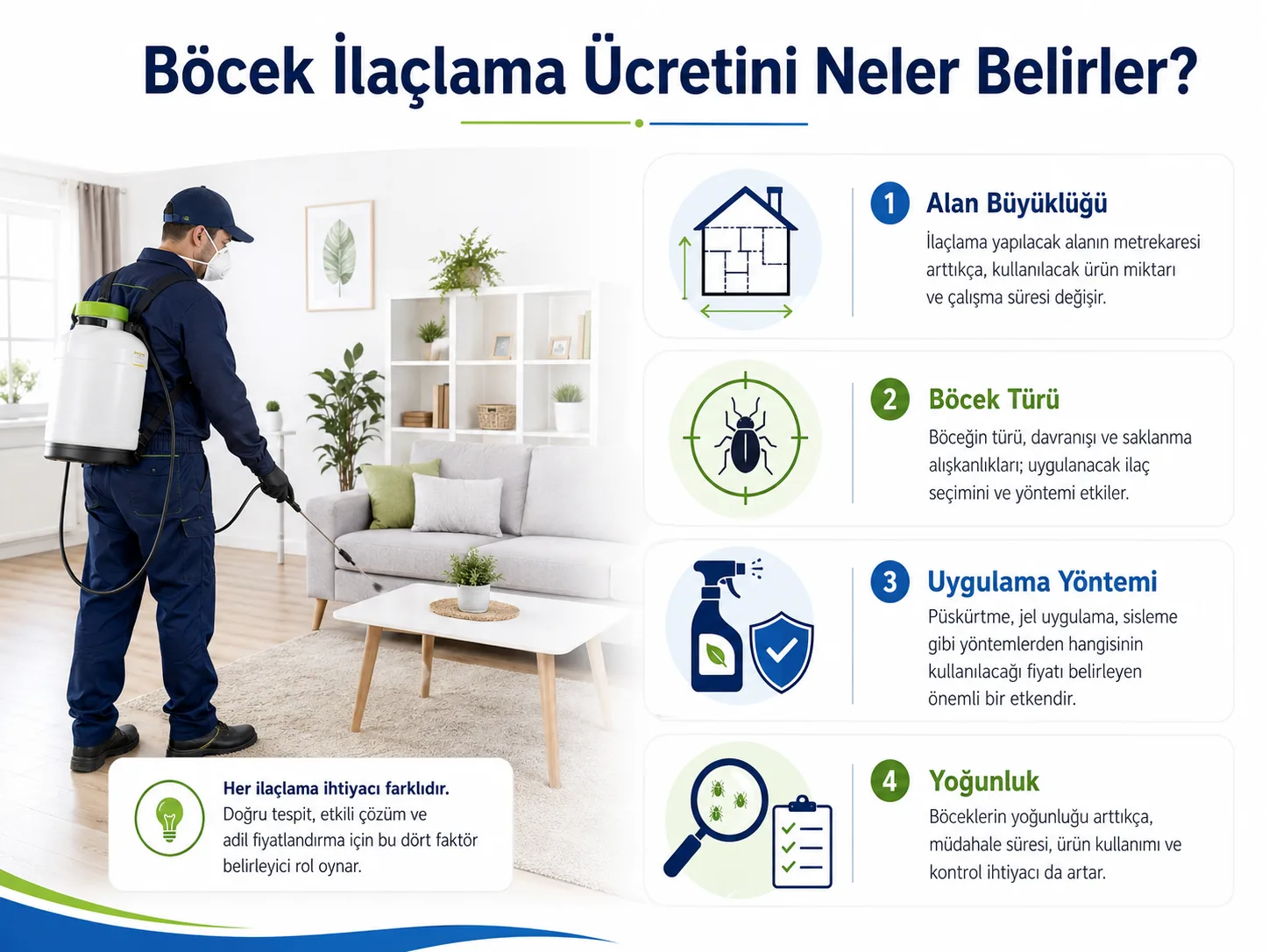 Böcek ilaçlama ücreti